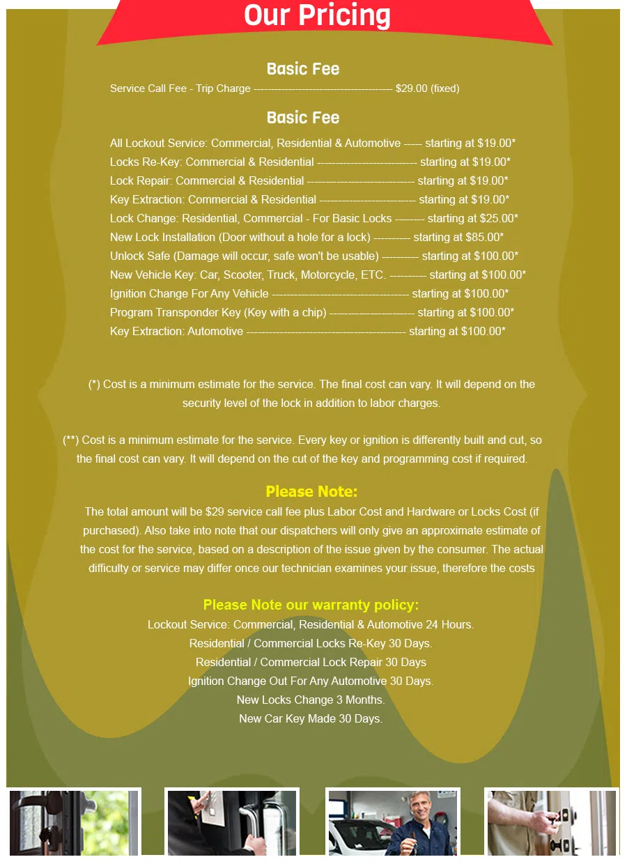 Lannon WI Locksmith Store Lannon, WI 262-324-6210